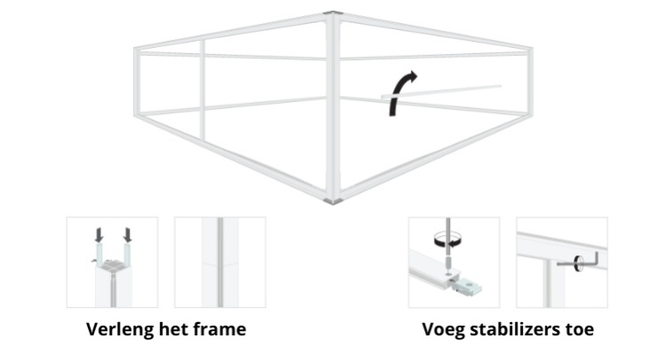 Eindeloze formaten voor de 80mm. carre textielframes